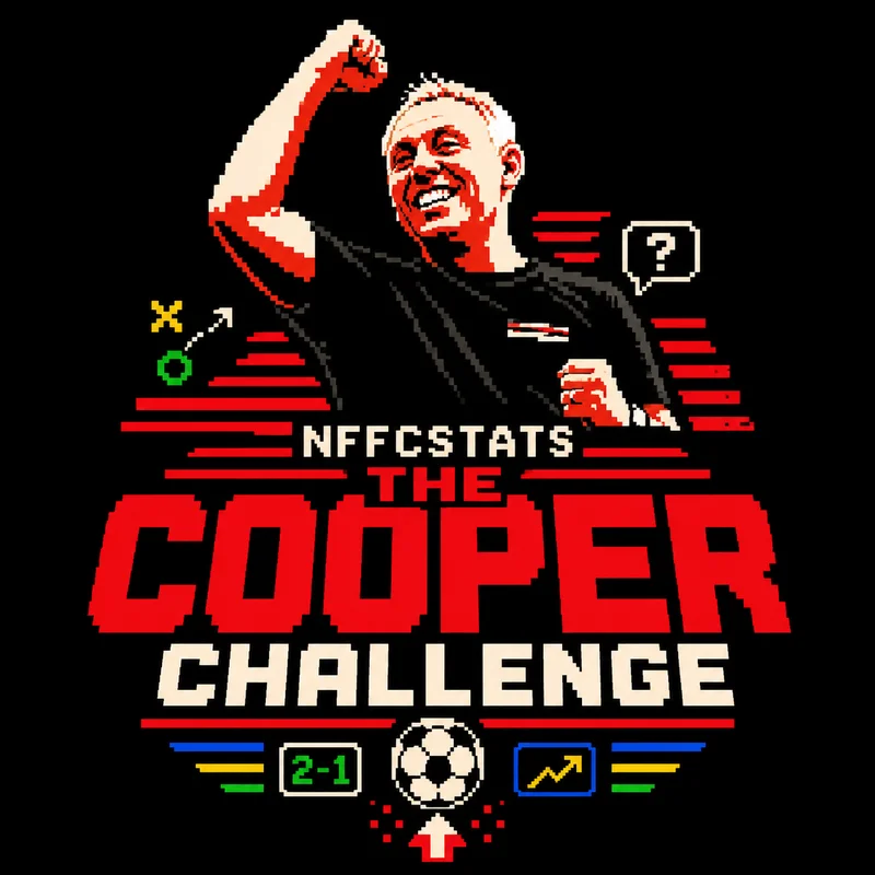 Arcade artwork for The Cooper Challenge showing Steve Cooper celebrating